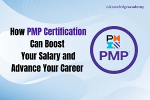 MP Certification